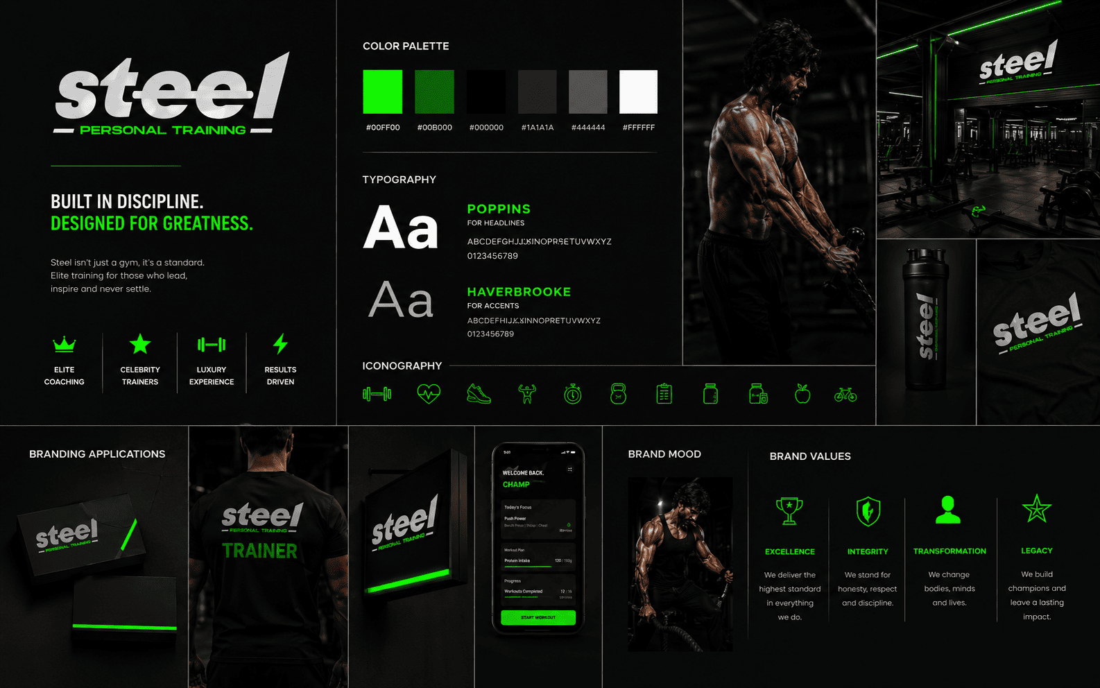 Gym branding - IM Creative
