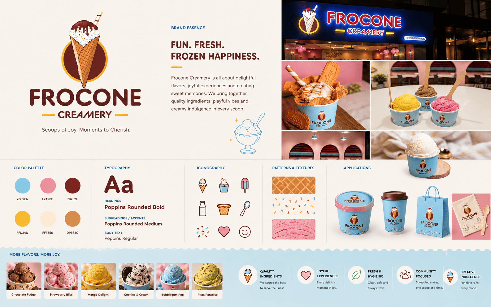 icecream Logo design branding - IM Creative